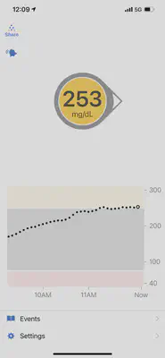 dexcom1