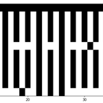 Covid-19 Genome Analysis