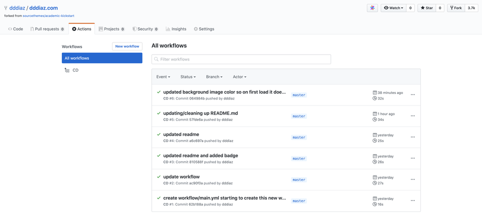 Github Actions