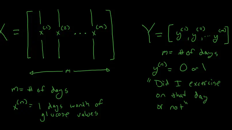 Glucose Datascience