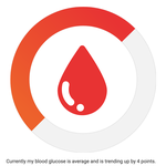 How Blood Glucose Stats Works